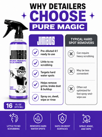 Thumbnail for PURE MAGIC CLEANER